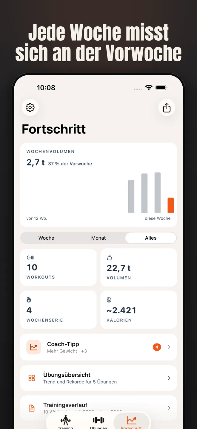 Alzo auf dem iPhone — Screenshot: Jede Woche misst sich an der Vorwoche
