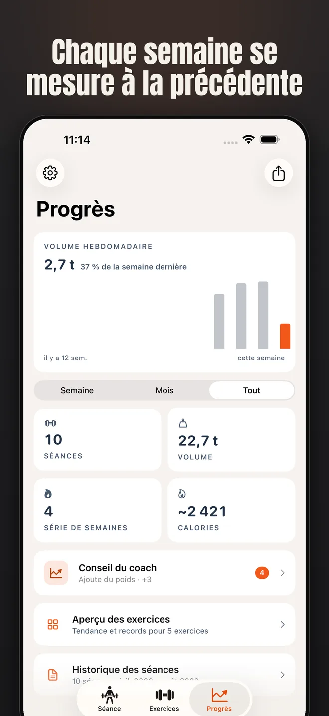 Alzo sur iPhone — capture d’écran : Chaque semaine se mesure à la précédente