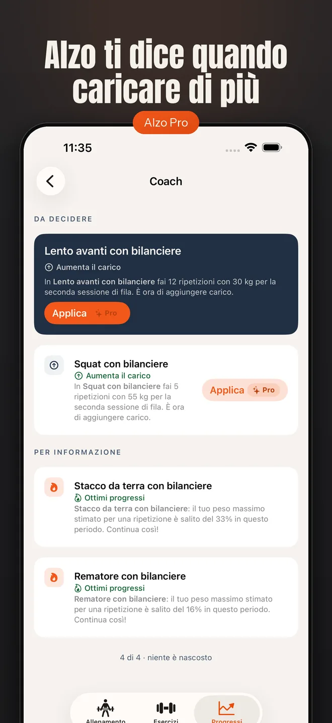 Alzo su iPhone — schermata: Alzo ti dice quando caricare di più