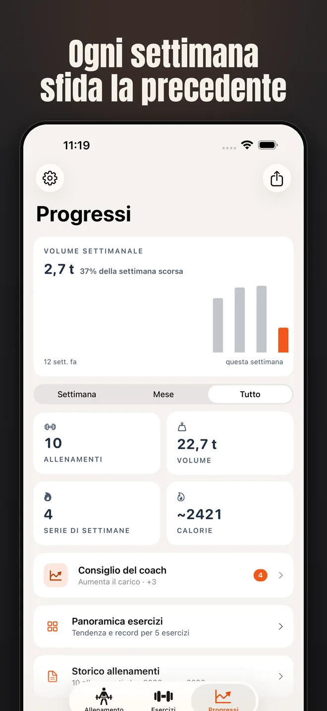 Alzo su iPhone — schermata: Ogni settimana sfida la precedente